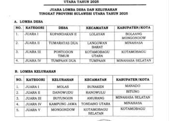 Desa Kopandakan Dua Di Tetapkan Sebagai Juara Satu Lomba Desa Tingkat Provinsi Sulut Oleh Gubernur YSK