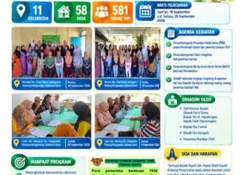 Terima Kasih Yusradon,Penerima TKM: Bantuan Permodalan Dari Yusradon Sangat Membantu Kami Akibat Kemarau