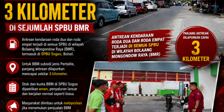 Antrean BBM Mengular hingga 3 Kilometer, SPBU Soguo Sebut Stok dan Kuota Aman